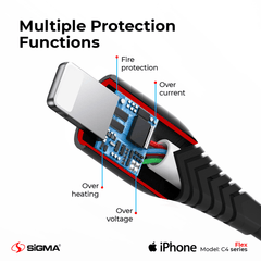 - C2.4A Flex Cable - Lightning (iPhone) C4 - Sigma Lifestylesigmalife.stylevariable