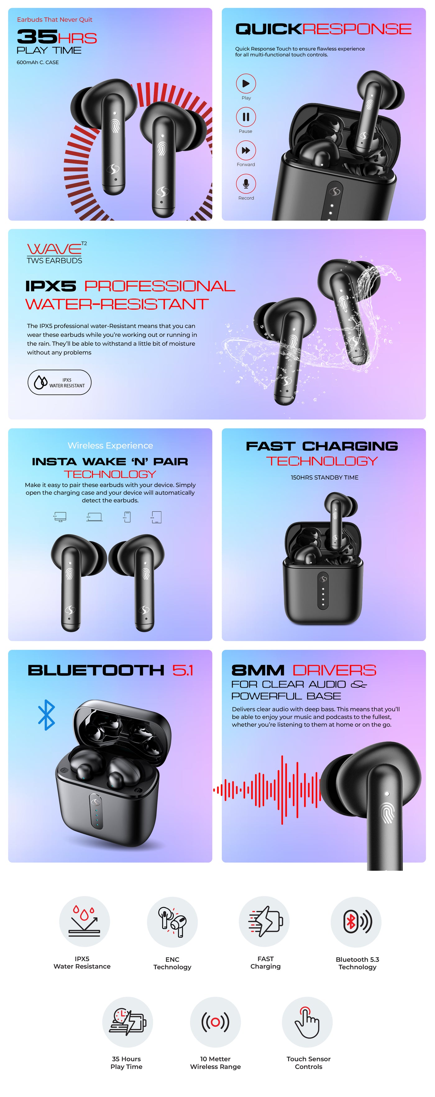 SiGMA Wireless EarBuds WAVE T2 TWS