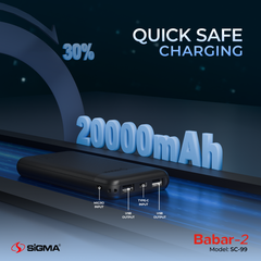 20000 Mah Power Bank Price in Pakistan