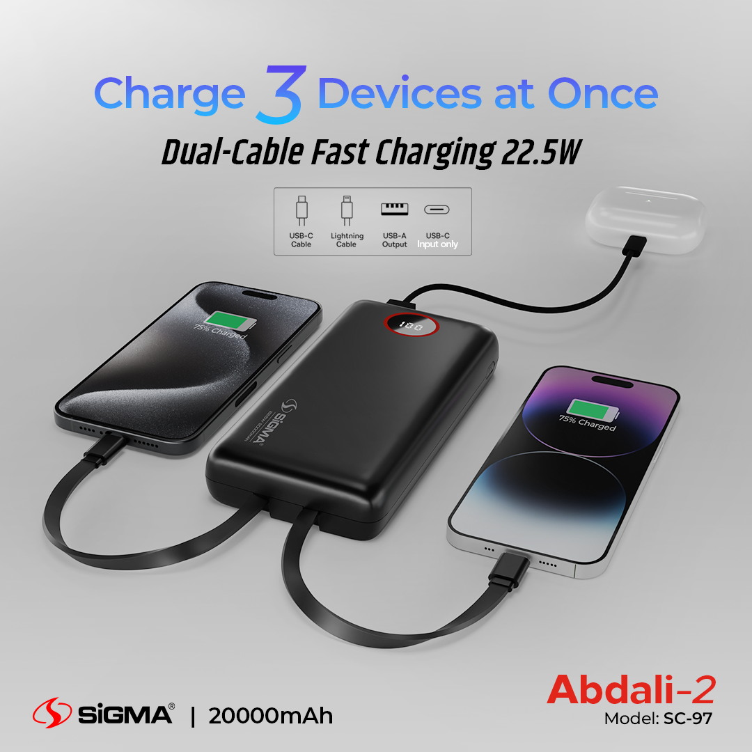 SiGMA ABDALI-2 Power Bank 20000mAh SC-97 | 22.5W Fast Charging, Dual Ports