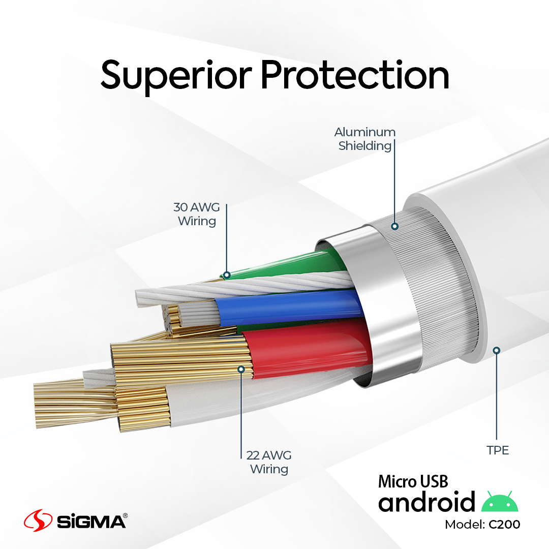 Sigma Data Cable C200 (Micro)