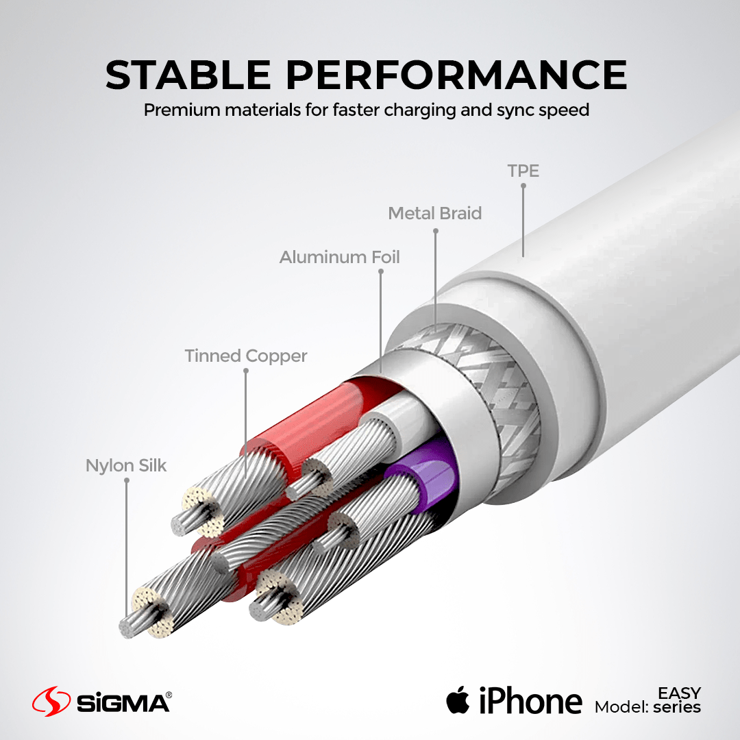 Easy Series Rapid Charging 2A Cable – Lightning (iPhone) - Sigma LifestyleSigma Lifestyle