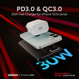 SIGMA GAN 30W FAST PD CHARGER PD-6