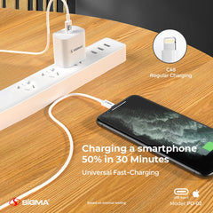 Sigma 20W Fast Charging Cable PD2 - Sigma Lifestylesigmalife.stylesimple