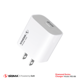 Sigma PD-06 GaN Charger | 30W Fast Charger for iPhone 15/16