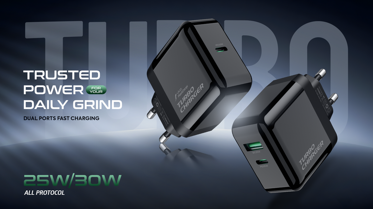 Sigma Turbo fast charger banner